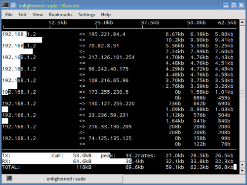 Rsync centos 7 настройка